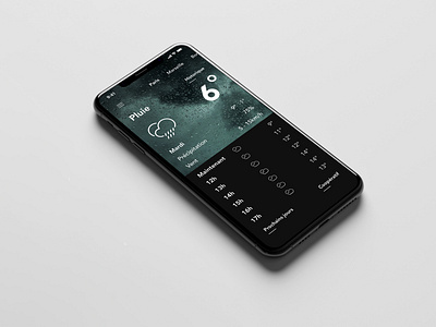 WEATHER APP CONCEPT