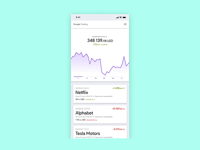 GOOGLE FINANCE APP animation app clean design google simple simplicity typography ui ux