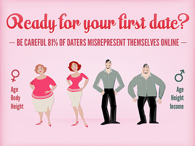 Online Dating Infographic Illustration