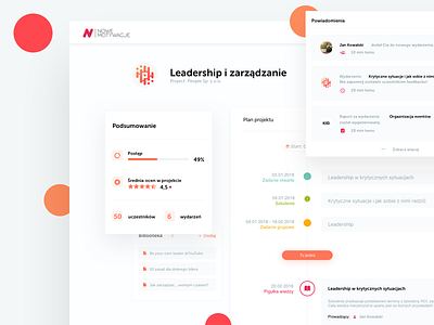 NoweMotywacje.pl - project dashboard dashboard event notifications progress bar statistics stats timeline ui user website