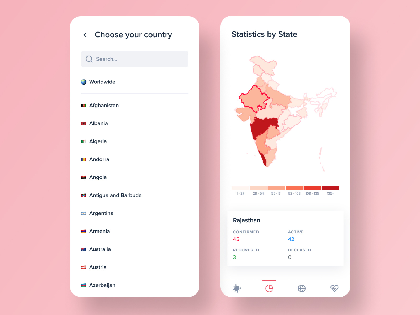 Corona App By Mohammed Ashraf Dribbble
