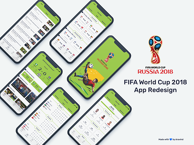 2018 Fifa WorldCup Russia™ - App Redesign Concept app app redesign fifa football football app ios app soccer world cup 2018