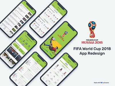 FIFA World Cup 2018 App Redesign  Fifa app, Sport poster design,  Inspiration app