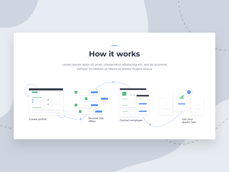 How It Works Of Job Portal By Aravind Little Jack On Dribbble