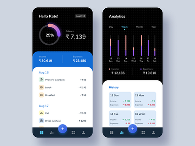 Expenses Management App