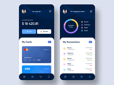 Crypto Wallet App