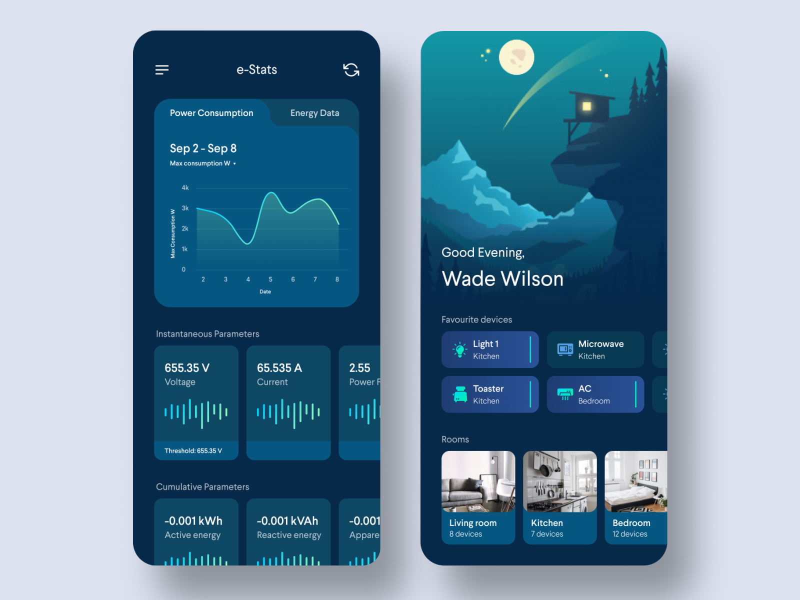 Smart Home App by Aravind Little Jack on Dribbble