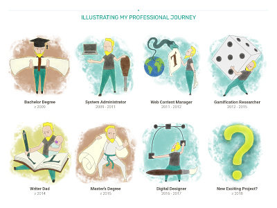 Illustrating My Professional Journey branding concept illustration resume