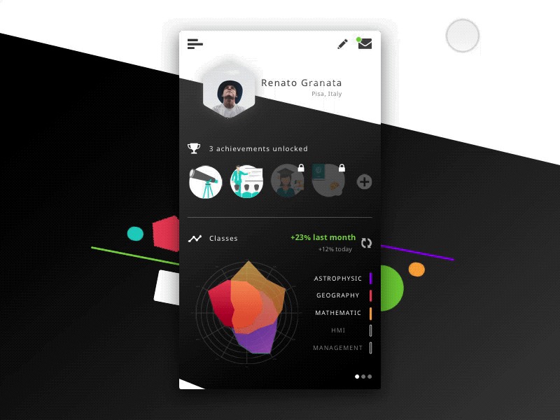 Profile Page animation dailyui principle sketch ui