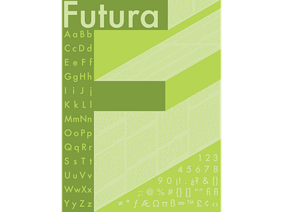 Futura Type Study (2015) typography vector