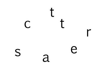 Scatter typographic syntax typography