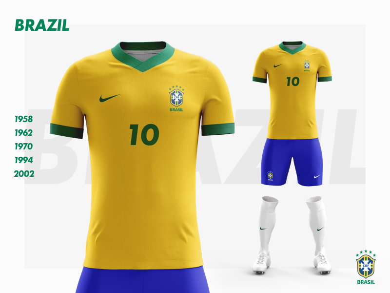 brazil soccer kit