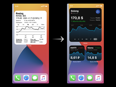 Stocks Widget iOS 14 app ios14 stocks ui ux widget