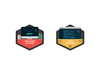 SQL Course Badges