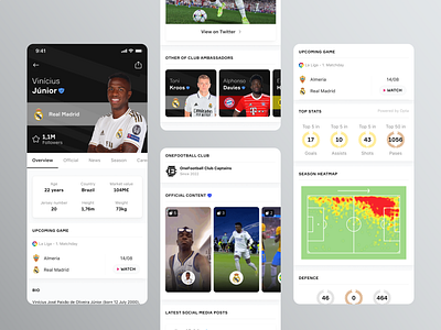 New player pages for OneFootball App