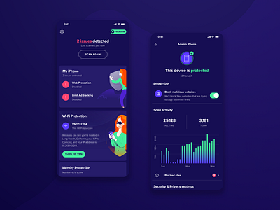 Avast Security & Privacy for iOS antivirus app application avast clean dashboard ios iosapp mobileapp privacy productdesign realproject redesign security ui ux