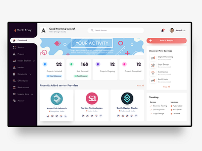 Think Ahoy - Dashboard branding dashboad dashboard ui design designs liquid ui web web design