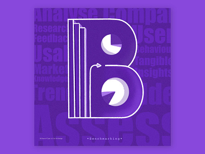 B for 'Benchmarking' 36daysoftype a z of ux design design illustration minimal typography ux terminologies vector visual design web