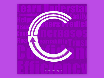 C for 'Consistency' 36daysoftype a z of ux design design illustration minimal typography ux terminologies