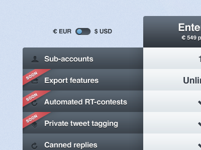Pricing Currency currency features label list option select slide soon toggle twitspark twitter