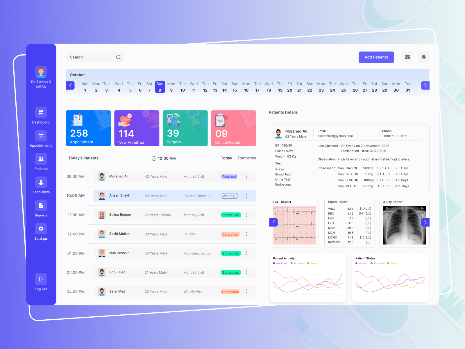 Patient Management Dashboard By Rahmatullah On Dribbble