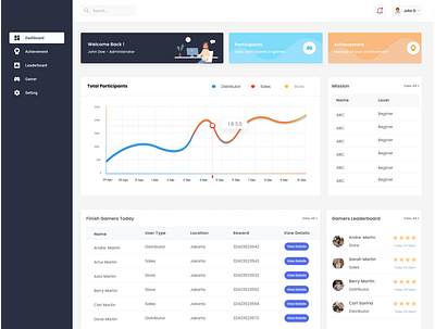 Dashboard app design minimal ui web