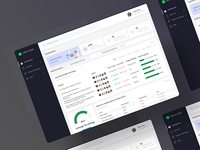 Dashboard Project Management Apps