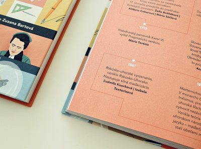 SuperŽENY / book book design indesign infographic