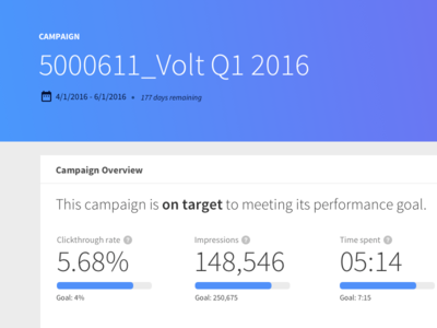 exploration dashboard metrics performance ui