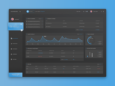 Cryptocurrency dashboard blue cryptocurrency dahboard dark design graphicdesign ui ux uxdesign webdesign