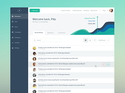 Job Management Dashboard analytics charts clean croatia dashboard flat interface design table ui ux web design