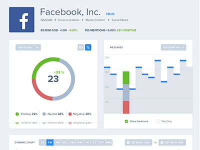 Stocks, Graphs & Analytics Full View (WIP) analytics charts dashboard design finance flat graphs interface pie ui ux