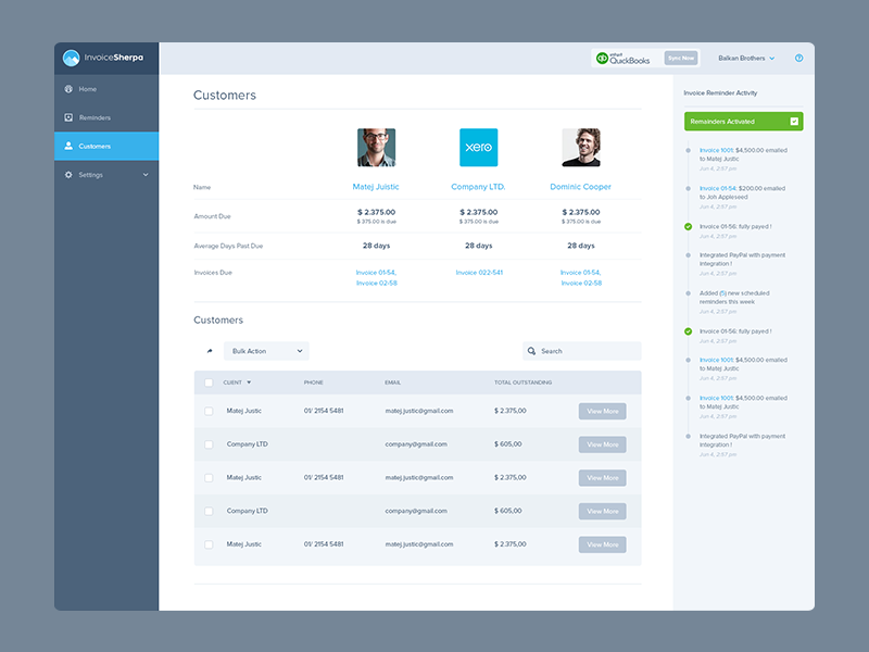 Invoice Sherpa Dashboard Inner Pages by Balkan Brothers 