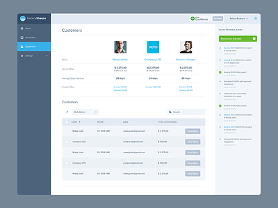 Invoice Sherpa Dashboard Inner Pages analytics charts clean dashboard design flat interface design ui user interface ux web design
