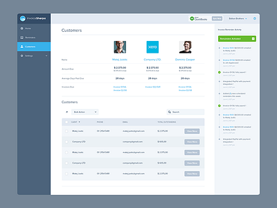 Invoice Sherpa Dashboard Inner Pages