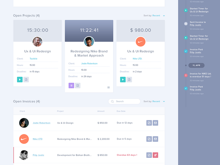 Tackkle Dashboard New by Balkan Brothers on Dribbble