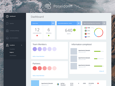 Poseidon Admin Interface (WIP) app charts clean cms dashboard flat table tourism ui user interface ux web app