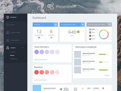 Poseidon Admin Interface (WIP)