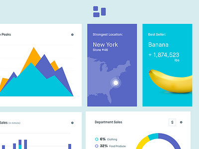 Dashboard Analytics (WIP)