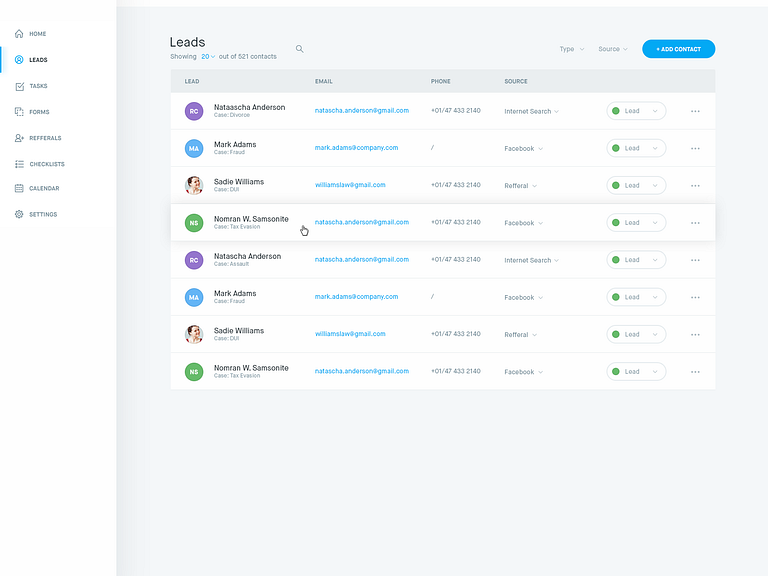 CRM - Dashboard+ by Balkan Brothers on Dribbble