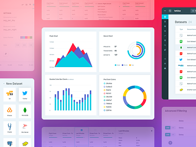 Tellius - Dashboard Pages analytics charts dashboard data design interface ui user ux web