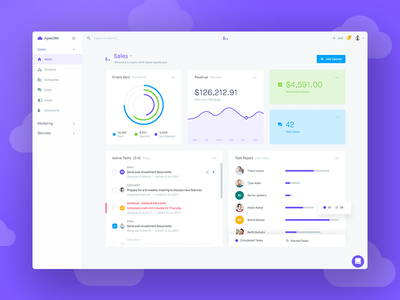 Agile CRM - Home analytics balkan brothers charts clean crm dashboard data interface tasks ui user experience ux