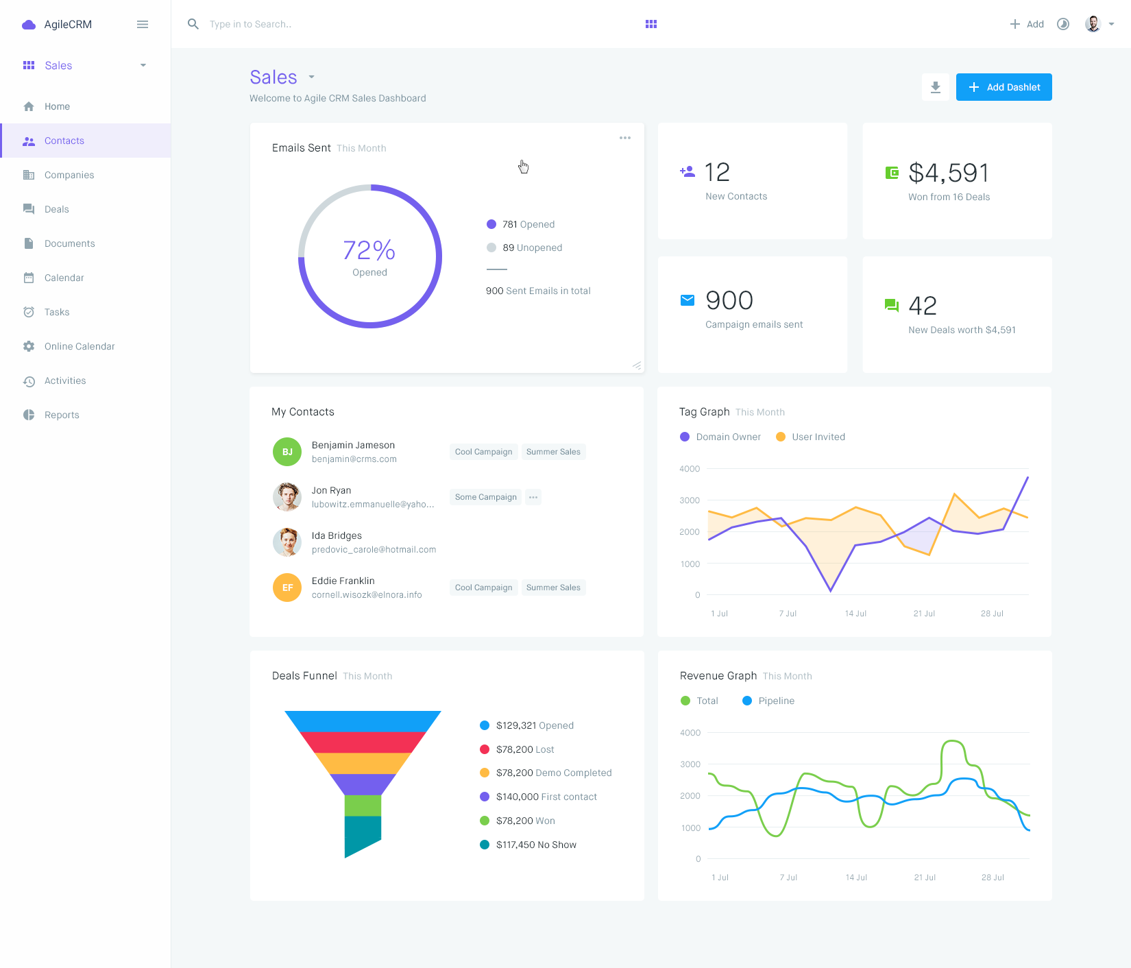Agile CRM Home Final by Balkan Brothers on Dribbble