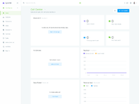 Agile crm dashboard