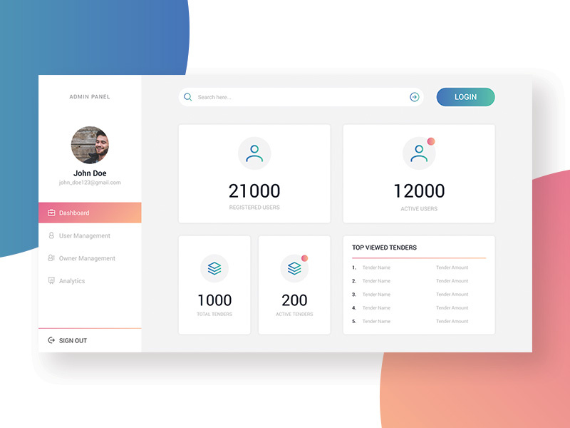 Admin Panel UI by Nikunj Jardosh on Dribbble
