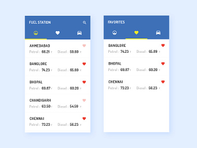 Fuel Tracking App app concept user interface