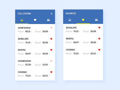 Fuel Tracking App