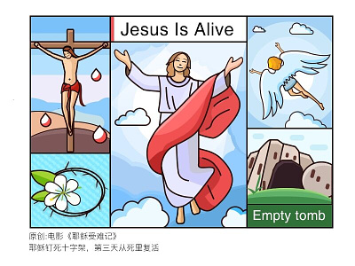 Qq 20180329161322 alive is jesus