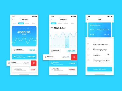 The financial page ux