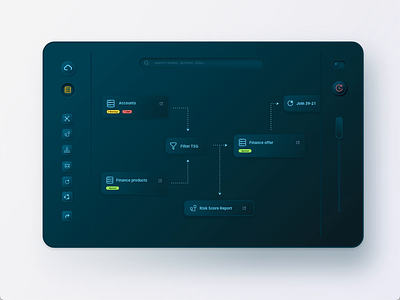 Database flow concept diagrams gojs information flow management ui ux web design